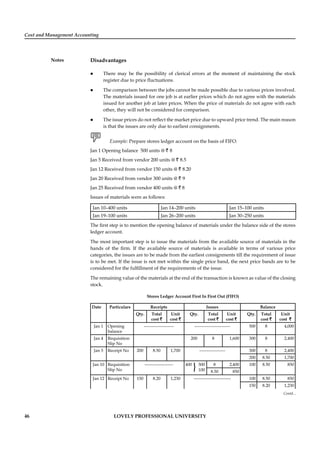 Cost and Management Accounting
Notes
46 LOVELY PROFESSIONAL UNIVERSITY
Disadvantages
There may be the possibility of clerical errors at the moment of maintaining the stock
register due to price ﬂuctuations.
The comparison between the jobs cannot be made possible due to various prices involved.
The materials issued for one job is at earlier prices which do not agree with the materials
issued for another job at later prices. When the price of materials do not agree with each
other, they will not be considered for comparison.
The issue prices do not reﬂect the market price due to upward price trend. The main reason
is that the issues are only due to earliest consignments.
Example: Prepare stores ledger account on the basis of FIFO.
Jan 1 Opening balance 500 units @ ` 8
Jan 5 Received from vendor 200 units @ ` 8.5
Jan 12 Received from vendor 150 units @ ` 8.20
Jan 20 Received from vendor 300 units @ ` 9
Jan 25 Received from vendor 400 units @ ` 8
Issues of materials were as follows:
Jan 10–400 units Jan 14–200 units Jan 15–100 units
Jan 19–100 units Jan 26–200 units Jan 30–250 units
The ﬁrst step is to mention the opening balance of materials under the balance side of the stores
ledger account.
The most important step is to issue the materials from the available source of materials in the
hands of the ﬁrm. If the available source of materials is available in terms of various price
categories, the issues are to be made from the earliest consignments till the requirement of issue
is to be met. If the issue is not met within the single price band, the next price bands are to be
considered for the fulﬁllment of the requirements of the issue.
The remaining value of the materials at the end of the transaction is known as value of the closing
stock.
Stores Ledger Account First In First Out (FIFO)
Date Particulars Receipts Issues Balance
Qty. Total
cost `
Unit
cost `
Qty. Total
cost `
Unit
cost `
Qty. Total
cost `
Unit
cost `
Jan 1 Opening
balance
--------------------- ------------------------- 500 8 4,000
Jan 4 Requisition
Slip No
200 8 1,600 300 8 2,400
Jan 5 Receipt No 200 8.50 1,700 ------------------ 300 8 2,400
200 8.50 1,700
Jan 10 Requisition
Slip No
-------------------- 400 300
} 100
8 2,400 100 8.50 850
8.50 850
Jan 12 Receipt No 150 8.20 1,230 -------------------------- 100 8.50 850
150 8.20 1,230
Contd...
 