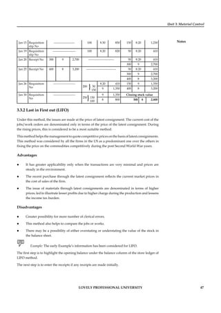 Unit 3: Material Control
Notes
LOVELY PROFESSIONAL UNIVERSITY 47
Jan 15 Requisition
slip No
--------------------- 100 8.50 850 150 8.20 1,230
Jan 19 Requisition
slip No
----------------------- 100 8.20 820 50 8.20 410
Jan 20 Receipt No 300 9 2,700 -------------------------- 50 8.20 410
300 9 2,700
Jan 25 Receipt No 400 8 3,200 ------------------------------ 50 8.20 410
300 9 2,700
400 8 3,200
Jan 26 Requisition
No
----------------------
200
} 50
150
8.20 410 150 9 1,350
9 1,350 400 8 3,200
Jan 30 Requisition
No
----------------------
250
}150
100
9 1,350 Closing stock value
8 800 300 8 2,400
3.3.2 Last in First out (LIFO)
Under this method, the issues are made at the price of latest consignment. The current cost of the
jobs/work orders are denominated only in terms of the price of the latest consignment. During
the rising prices, this is considered to be a most suitable method.
Thismethodhelpsthemanagementtoquotecompetitivepricesonthebasisoflatestconsignments.
This method was considered by all the ﬁrms in the US as a predominant one over the others in
ﬁxing the price on the commodities competitively during the post Second World War years.
Advantages
It has greater applicability only when the transactions are very minimal and prices are
steady in the environment.
The recent purchase through the latest consignment reﬂects the current market prices in
the cost of sales of the ﬁrm.
The issue of materials through latest consignments are denominated in terms of higher
prices; led to illustrate lesser proﬁts due to higher charge during the production and lessens
the income tax burden.
Disadvantages
Greater possibility for more number of clerical errors.
This method also helps to compare the jobs or works.
There may be a possibility of either overstating or understating the value of the stock in
the balance sheet.
Example: The early Example’s information has been considered for LIFO.
The ﬁrst step is to highlight the opening balance under the balance column of the store ledger of
LIFO method.
The next step is to enter the receipts if any receipts are made initially.
 