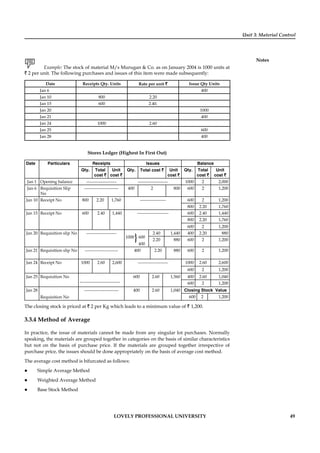 Unit 3: Material Control
Notes
LOVELY PROFESSIONAL UNIVERSITY 49
Example: The stock of material M/s Murugan & Co. as on January 2004 is 1000 units at
` 2 per unit. The following purchases and issues of this item were made subsequently:
Date Receipts Qty. Units Rate per unit ` Issue Qty Units
Jan 6 400
Jan 10 800 2.20
Jan 15 600 2.40.
Jan 20 1000
Jan 21 400
Jan 24 1000 2.60
Jan 25 600
Jan 28 400
Stores Ledger (Highest In First Out)
Date Particulars Receipts Issues Balance
Qty. Total
cost `
Unit
cost `
Qty. Total cost ` Unit
cost `
Qty. Total
cost `
Unit
cost `
Jan 1 Opening balance --------------------- --------------------- 1000 2 2,000
Jan 6 Requisition Slip
No
------------------------ 400 2 800 600 2 1,200
Jan 10 Receipt No 800 2.20 1,760 ------------------ 600 2 1,200
800 2.20 1,760
Jan 15 Receipt No 600 2.40 1,440 ---------------------- 600 2.40 1,440
800 2.20 1,760
600 2 1,200
Jan 20 Requisition slip No ---------------------
1000}600
400
2.40 1,440 400 2.20 880
2.20 880 600 2 1,200
Jan 21 Requisition slip No ----------------------- 400 2.20 880 600 2 1,200
Jan 24 Receipt No 1000 2.60 2,600 --------------------- 1000 2.60 2,600
600 2 1,200
Jan 25 Requisition No
----------------------------
600 2.60 1,560 400 2.60 1,040
600 2 1,200
Jan 28
Requisition No
------------------------ 400 2.60 1,040 Closing Stock Value
600 2 1,200
The closing stock is priced at ` 2 per Kg which leads to a minimum value of ` 1,200.
3.3.4 Method of Average
In practice, the issue of materials cannot be made from any singular lot purchases. Normally
speaking, the materials are grouped together in categories on the basis of similar characteristics
but not on the basis of purchase price. If the materials are grouped together irrespective of
purchase price, the issues should be done appropriately on the basis of average cost method.
The average cost method is bifurcated as follows:
Simple Average Method
Weighted Average Method
Base Stock Method
 