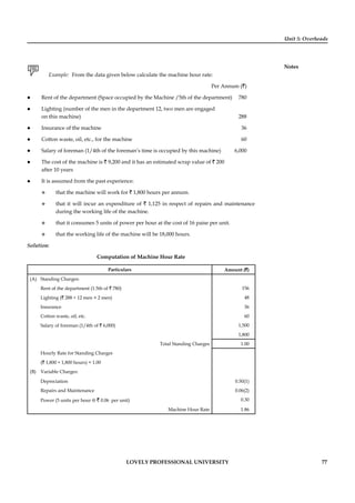 Unit 5: Overheads
Notes
LOVELY PROFESSIONAL UNIVERSITY 77
Example: From the data given below calculate the machine hour rate:
Per Annum (`)
Rent of the department (Space occupied by the Machine /5th of the department) 780
Lighting (number of the men in the department 12, two men are engaged
on this machine) 288
Insurance of the machine 36
Cotton waste, oil, etc., for the machine 60
Salary of foreman (1/4th of the foreman’s time is occupied by this machine) 6,000
The cost of the machine is ` 9,200 and it has an estimated scrap value of ` 200
after 10 years
It is assumed from the past experience:
that the machine will work for ` 1,800 hours per annum.
that it will incur an expenditure of ` 1,125 in respect of repairs and maintenance
during the working life of the machine.
that it consumes 5 units of power per hour at the cost of 16 paise per unit.
that the working life of the machine will be 18,000 hours.
Solution:
Computation of Machine Hour Rate
Particulars Amount (`)
(A) Standing Charges:
Rent of the department (1.5th of ` 780) 156
Lighting (` 288 ÷ 12 men × 2 men) 48
Insurance 36
Cotton waste, oil, etc. 60
Salary of foreman (1/4th of ` 6,000) 1,500
1,800
Total Standing Charges 1.00
Hourly Rate for Standing Charges
(` 1,800 ÷ 1,800 hours) = 1.00
(B) Variable Charges:
Depreciation 0.50(1)
Repairs and Maintenance 0.06(2)
Power (5 units per hour @ ` 0.06 per unit) 0.30
Machine Hour Rate 1.86
 