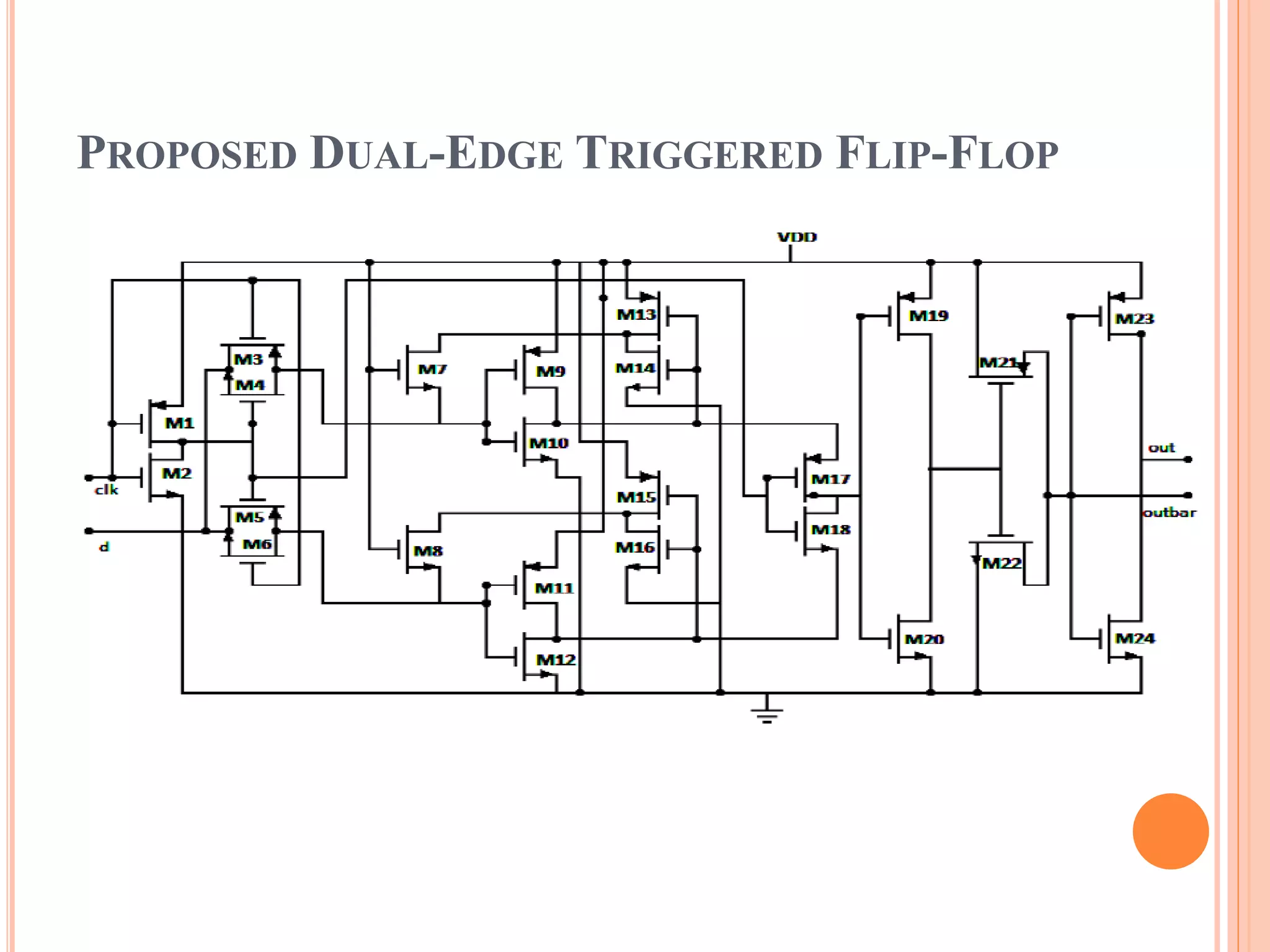 PROPOSED DUAL-EDGE TRIGGERED FLIP-FLOP
 