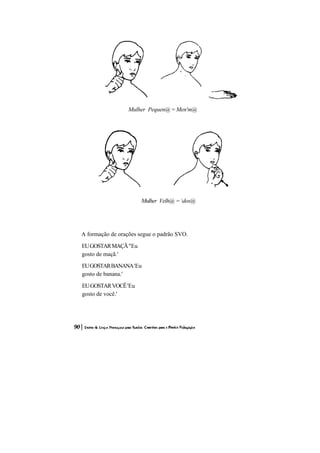 Mulher Pequen@ = Men'm@ 
Mulher Velh@ = dos@ 
A formação de orações segue o padrão SVO. 
EU GOSTAR MAÇÃ "Eu gosto de maçã.' 
EU GOSTAR BANANA 'Eu gosto de banana.' 
EU GOSTAR VOCÊ 'Eu gosto de você.'  