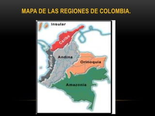 MAPA DE LAS REGIONES DE COLOMBIA.
 