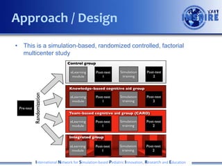 International Network for Simulation-based Pediatric Innovation, Research and Education
Approach / Design
• This is a simulation-based, randomized controlled, factorial
multicenter study
 