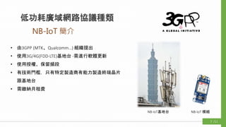 • 由3GPP (MTK、Qualcomm…) 組織提出
• 使用3G/4G(FDD-LTE)基地台 -需進行軟體更新
• 使用授權、保留頻段
• 有技術門檻，只有特定製造商有能力製造終端晶片
跟基地台
• 需繳納月租費
NB-IoT 簡介
低功耗廣域網路協議種類
NB-IoT基地台 NB-IoT 模組
/117
 