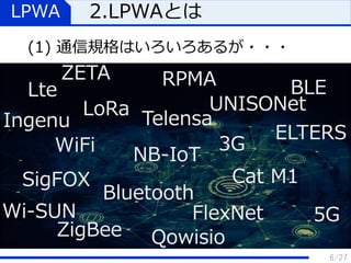 LPWA基礎の基礎 | PDF