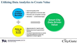 CityGate - IoT platform and smart lorawan applications in Birmingham | PDF