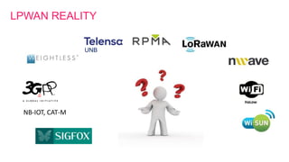 LPWAN REALITY
NB-IOT, CAT-M
UNB
 