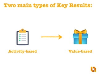 Two main types of Key Results:
Value-basedActivity-based
 