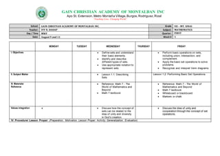GAIN CHRISTIAN ACADEMY OF MONTALBAN INC
Apo St. Extension, Metro Montaña Village, Burgos, Rodriguez, Rizal
“Touching Lives, Changing World”
MONDAY TUESDAY WEDNESDAY THURSDAY FRIDAY
I. Objectives • Define sets and understand
their basic elements.
• Identify and describe
different types of sets.
• Use appropriate notation to
represent sets.
• Perform basic operations on sets,
including union, intersection, and
complement.
• Apply the basic set operations to solve
problems.
• Recognize and interpret Venn diagrams.
II. Subject Matter • Lesson 1.1: Describing
Sets
Lesson 1.2: Performing Basic Set Operations
III. Materials/
Reference
• Reference: Math 7 - The
World of Mathematics and
Beyond
• Math 7 textbook
• Reference: Math 7 - The World of
Mathematics and Beyond
• Math 7 textbook
• Whiteboard or blackboard
• Markers or chalk
Values integration • • Discuss how the concept of
sets can be related to the
idea of unity and diversity
in God's creation.
• Discuss the idea of unity and
cooperation through the concept of set
operations.
IV. Procedure/ Lesson Proper: (Preparation, Motivation, Lesson Proper, Activity, Generalization, Evaluation)
School: GAIN CHRISTIAN ACADEMY OF MONTALBAN INC. Grade VII – MT. SINAI
Teacher: IVY N. DADAP Subject: MATHEMATICS
Day / Time MWF Quarter: FIRST
Date: August 9 and 11 Week # 1
 