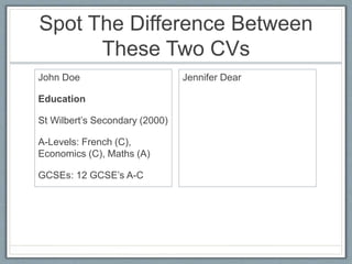 Spot The Difference Between 
These Two CVs 
John Doe 
Education 
St Wilbert’s Secondary (2000) 
A-Levels: French (C), 
Economics (C), Maths (A) 
GCSEs: 12 GCSE’s A-C 
Jennifer Dear 
 