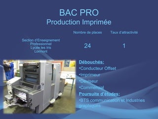BAC PRO
              Production Imprimée
                         Nombre de places   Taux d’attractivité

Section d’Enseignement
     Professionnel
     Lycée les Iris            24                   1
        Lormont


                            Débouchés:
                            •Conducteur Offset
                            •Imprimeur
                            •Deviseur
                            •Commercial
                            Poursuite d’études:
                            •BTS communication et Industries
                            graphiques
 