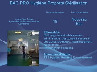 BAC PRO Hygiène Propreté Stérilisation

                                   Nombre de places   Taux d’attractivité


     Lycée Flora Tristan                              Nouveau
Lycée des Métiers des services           15
         Camblanes                                      Bac

                                 Débouchés:
                                 Nettoyage industriel des locaux
                                 administratifs, des zones à risques et
                                 des zones protégées, Assainissement,
                                 nettoiement.
                                 Responsable d'équipes.

                                 Poursuites d'études :
                                 BTS Hygiène Propreté Environnement
 
