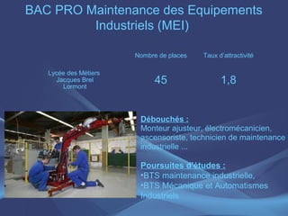 BAC PRO Maintenance des Equipements
         Industriels (MEI)

                       Nombre de places   Taux d’attractivité

   Lycée des Métiers
     Jacques Brel
       Lormont
                             45                 1,8


                        Débouchés :
                        Monteur ajusteur, électromécanicien,
                        ascensoriste, technicien de maintenance
                        industrielle ...

                        Poursuites d'études :
                        •BTS maintenance industrielle,
                        •BTS Mécanique et Automatismes
                        Industriels
 