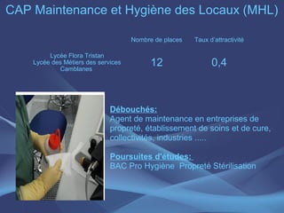 CAP Maintenance et Hygiène des Locaux (MHL)

                                     Nombre de places   Taux d’attractivité

         Lycée Flora Tristan
    Lycée des Métiers des services
             Camblanes
                                           12                 0,4



                              Débouchés:
                              Agent de maintenance en entreprises de
                              propreté, établissement de soins et de cure,
                              collectivités, industries .....

                              Poursuites d'études:
                              BAC Pro Hygiène Propreté Stérilisation
 