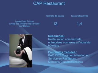 CAP Restaurant

                                 Nombre de places   Taux d’attractivité

     Lycée Flora Tristan
Lycée des Métiers des services
         Camblanes
                                       12                 1,4


                                  Débouchés:
                                  Restauration commerciale,
                                  entreprises connexes à l'industrie
                                  hôtelière

                                  Poursuites d'études :
                                  BAC PRO Commercialisation et
                                  Service en Restaurant
                                  Mentions Complémentaires
 