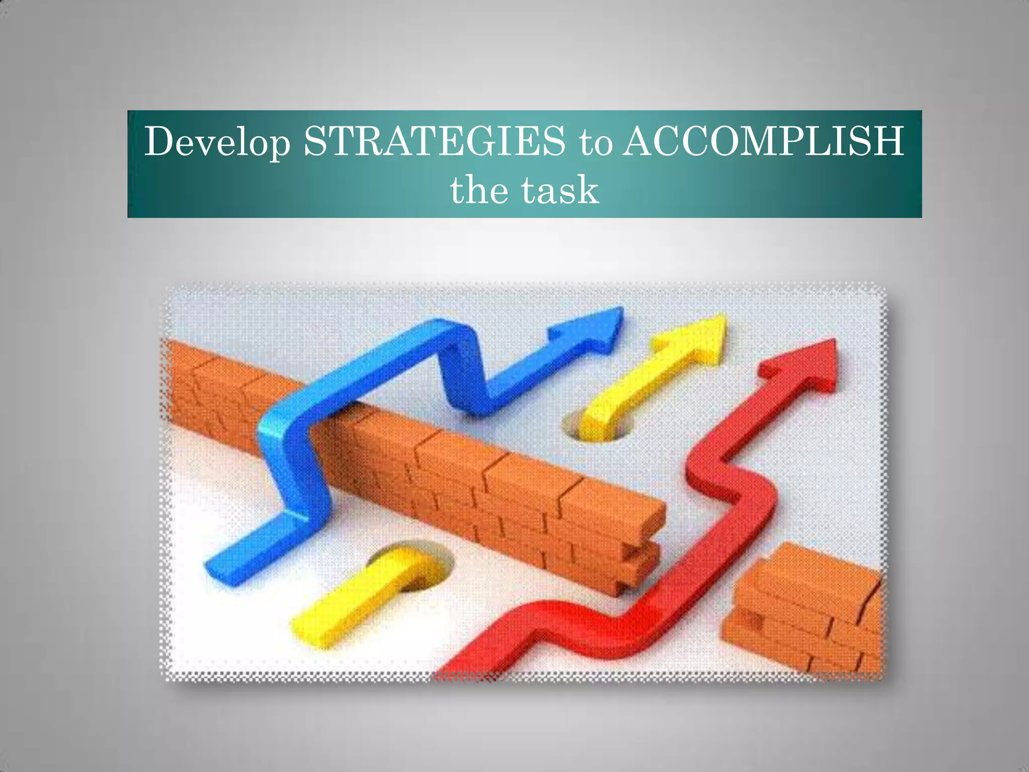Develop STRATEGIES to ACCOMPLISH
the task

 