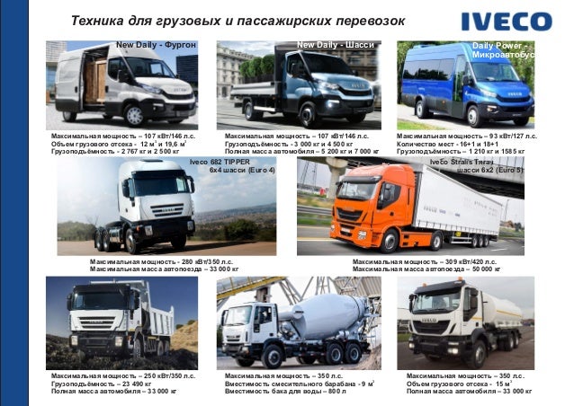 Спец авто восток