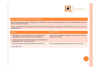 MAT - Ind AS compliant financial statement
Adjustment specified under existing section 115JB shall be made in the Net profits before ‘other comprehensive income’ of
Ind AS compliant companies;
Further, the following other comprehensive income shall be included in computation of book profits at the point of time as
specified below:
Items Point of time
 Revaluation surplus of Property, Plant or Equipment or
Intangible Assets (under Ind-AS 16 and Ind-AS 38)
 Gains and losses from investments in equity instruments
designated at fair value (Ind AS 109)
At the time of realisation/ disposal/ retirement or otherwise
transfer of the asset
 Re-measurement of defined benefit plans (Ind AS 19)
 Any other item
As re-measurements gains and losses arises, every year
 