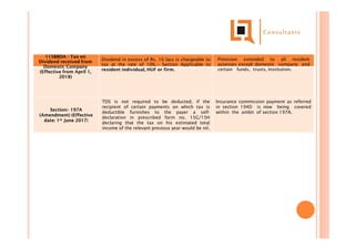 Section:- 197A
(Amendment) (Effective
date: 1st June 2017)
TDS is not required to be deducted, if the
recipient of certain payments on which tax is
deductible furnishes to the payer a self-
declaration in prescribed form no. 15G/15H
declaring that the tax on his estimated total
income of the relevant previous year would be nil.
Insurance commission payment as referred
in section 194D is now being covered
within the ambit of section 197A.
Nature Existing Provision Proposed
115BBDA - Tax on
Dividend received from
Domestic Company
(Effective from April 1,
2018)
Dividend in excess of Rs. 10 lacs is chargeable to
tax at the rate of 10%.:- Section Applicable to
resident individual, HUF or firm.
Provision extended to all resident
assesses except domestic company and
certain funds, trusts, Institution.
 