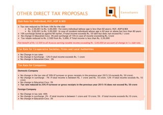 OTHER DIRECT TAX PROPOSALS
Slab Rate for Individual, HUF, AOP & BOI
 Tax rate reduced to 5% from 10% for the slab
 Rs. 2,50,001 to Rs. 5,00,000 : For every individual (whose age is less than 60 years), HUF, AOP & BOI
 Rs. 3,00,001 to Rs. 5,00,000 : In case of resident individuals whose age is 60 year or above but less than 80 years
 10% surcharge levied as against Nil earlier, if total income exceeds Rs. 50 lakh but does not exceed Rs.1 crore
 No change in Education Cess: 3% and surcharge of 15% in case of income exceeding Rs. Crore
 Tax rebate reduced to Rs. 2,500 from Rs. 5,000, if Total income is less than Rs. 3,50,000
Flat benefit of Rs.12,500 to all Assesse earning taxable income exceeding Rs. 5,00,000 on account of change in 1st slab rate.
Tax Rate for Co-operative Societies, Firms and Local Authorities
 No Change in tax rates
 No change in Surcharge : 12% if total income exceeds Rs. 1 crore
 No change in Education Cess : 3%
Tax Rate for Companies
Domestic Company
 No change in the tax rate of 30% (if turnover or gross receipts in the previous year 2015-16 exceeds Rs. 50 crore).
 No change in surcharge : 7%- if total income is between Rs. 1 crore and Rs. 10 crore; 12%- if total income exceeds Rs. 10
crore
 No change in Education Cess: 3%
 Tax rate reduced to 25% if turnover or gross receipts in the previous year 2015-16 does not exceed Rs. 50 crore
Foreign Company
 No Change in tax rate -40%
 No change in surcharge: 2% - if total income is between 1 crore and 10 crore; 5% - if total income exceeds Rs.10 crore.
 No change in Education Cess: 3%
 