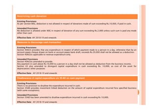 Restricting cash donation
Existing Provisions
As per section 80G, deduction is not allowed in respect of donations made of sum exceeding Rs.10,000, if paid in cash.
Amended Provisions
No deduction is allowed under 80G in respect of donation of any sum exceeding Rs.2,000 unless such sum is paid any mode
other than cash
Effective Date :AY 2018-19 and onwards
Measures to discourage cash transaction
Existing Provisions
Section 40A(3) provides that any expenditure in respect of which payment made to a person in a day, otherwise than by an
account payee cheque drawn on bank or account payee bank draft, exceeds Rs.20,000 shall not be allowed as a deduction.
Section 40A(3)is applicable to revenue expenditure only.
Amended Provisions
Section 40A(3)is amended to provide:
Any payment in cash above Rs.10,000 to a person in a day shall not be allowed as deduction from the business income.
Section 43 also amended to disregard capital expenditure in cash exceeding Rs. 10,000, as cost of the asset for
depreciation/ other purposes
Effective Date : AY 2018-19 and onwards
Disallowance of capital expenditure u/s 35 AD on cash payment
Existing Provisions
There is no provision to disallow the expenditure incurred in cash.
Section 35AD provides investment linked deduction on the amount of capital expenditure incurred fora specified business
(with some exceptions).
Amended Provisions
Section 35AD has been amended to disallow expenditure incurred in cash exceeding Rs 10,000.
Effective Date : AY 2018-19 and onwards
 