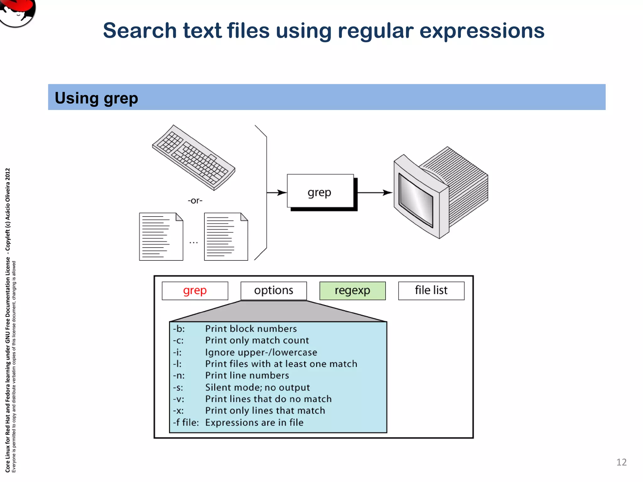 CoreLinuxforRedHatandFedoralearningunderGNUFreeDocumentationLicense-Copyleft(c)AcácioOliveira2012
Everyoneispermittedtocopyanddistributeverbatimcopiesofthislicensedocument,changingisallowed
Search text files using regular expressions
Using grep
12
 