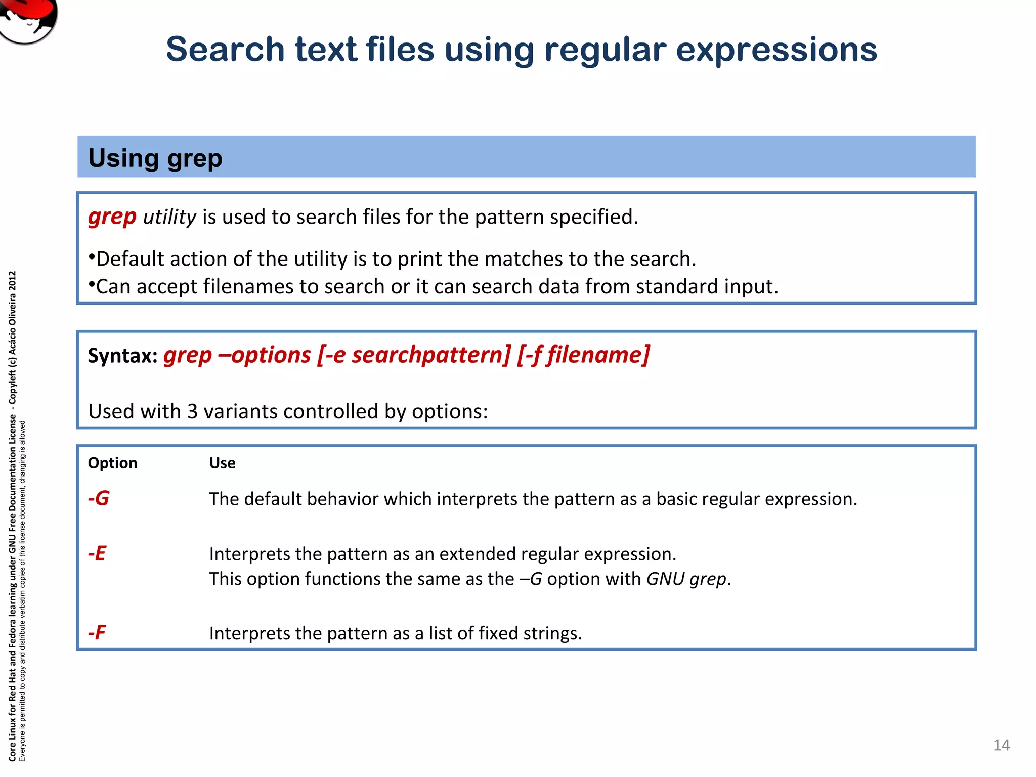 CoreLinuxforRedHatandFedoralearningunderGNUFreeDocumentationLicense-Copyleft(c)AcácioOliveira2012
Everyoneispermittedtocopyanddistributeverbatimcopiesofthislicensedocument,changingisallowed
Search text files using regular expressions
Using grep
14
grep utility is used to search files for the pattern specified.
•Default action of the utility is to print the matches to the search.
•Can accept filenames to search or it can search data from standard input.
Syntax: grep –options [-e searchpattern] [-f filename]
Used with 3 variants controlled by options:
Option Use
-G The default behavior which interprets the pattern as a basic regular expression.
-E Interprets the pattern as an extended regular expression.
This option functions the same as the –G option with GNU grep.
-F Interprets the pattern as a list of fixed strings.
 