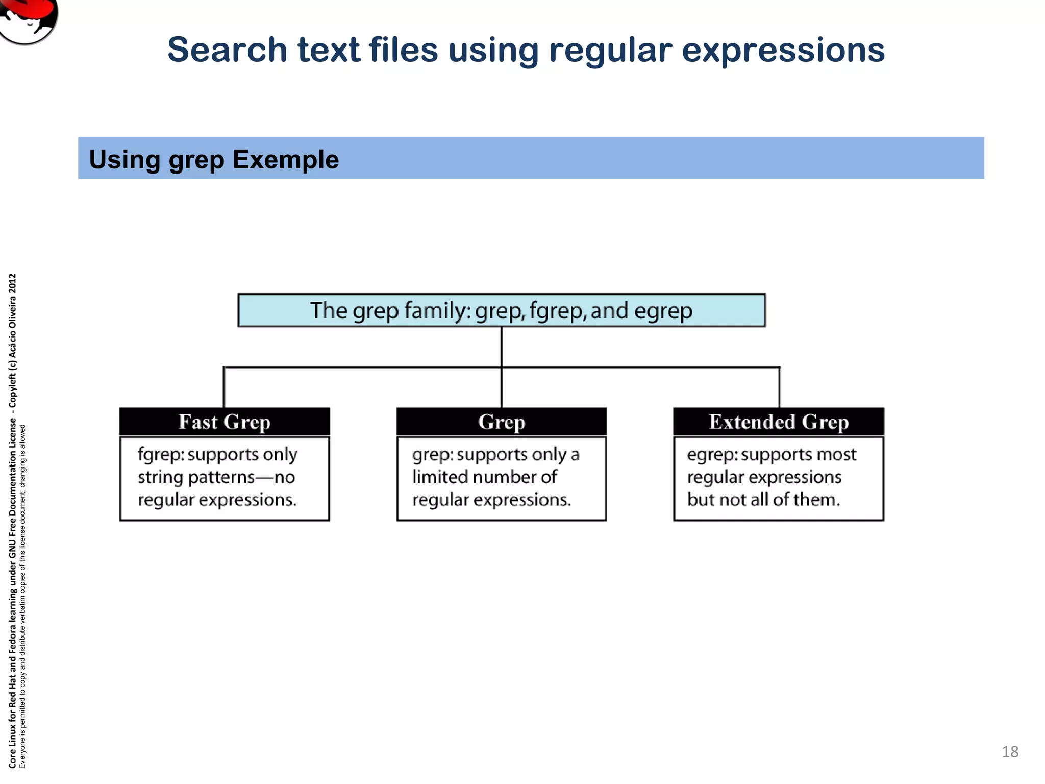 CoreLinuxforRedHatandFedoralearningunderGNUFreeDocumentationLicense-Copyleft(c)AcácioOliveira2012
Everyoneispermittedtocopyanddistributeverbatimcopiesofthislicensedocument,changingisallowed
Search text files using regular expressions
Using grep Exemple
18
 