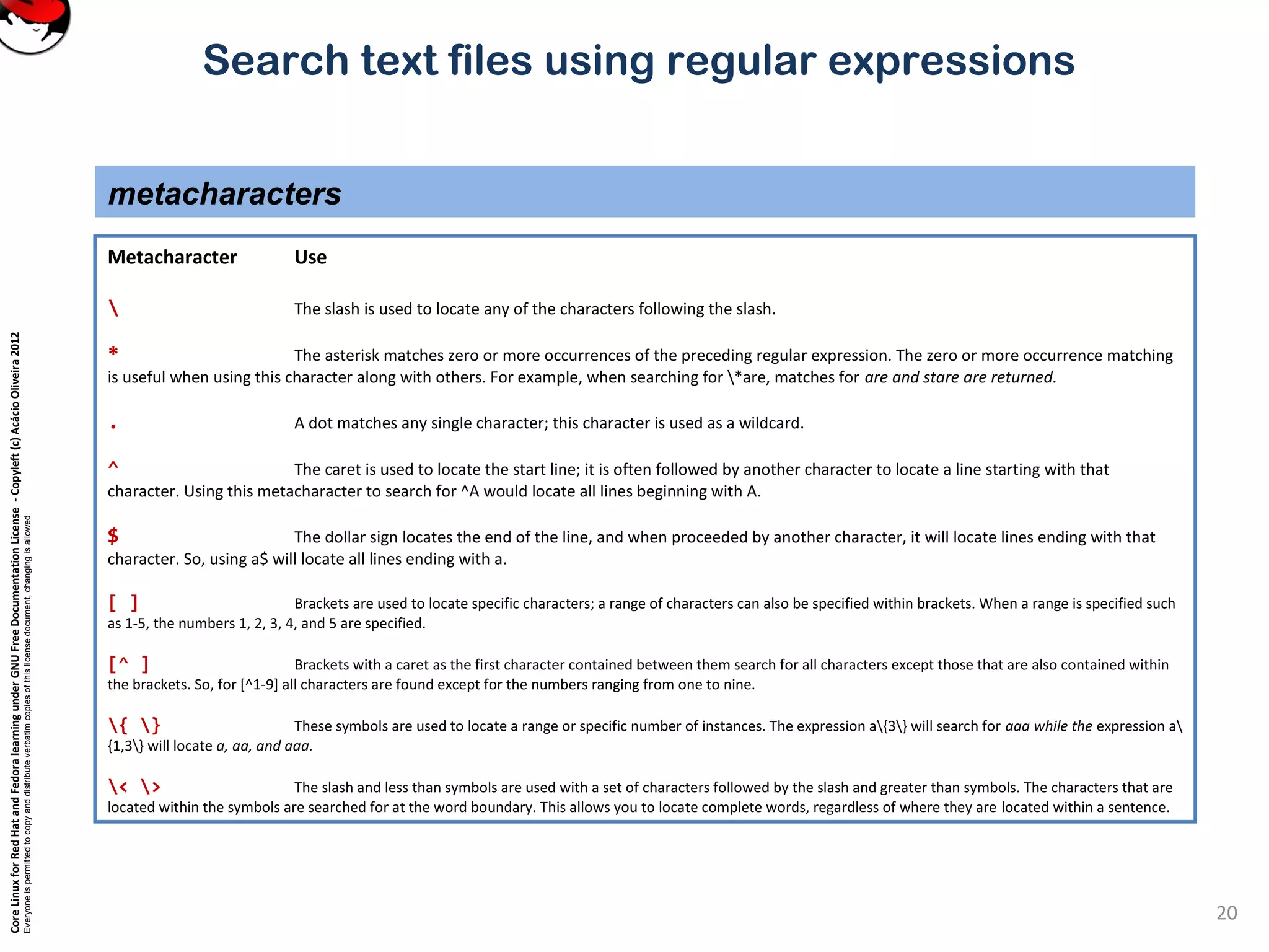 CoreLinuxforRedHatandFedoralearningunderGNUFreeDocumentationLicense-Copyleft(c)AcácioOliveira2012
Everyoneispermittedtocopyanddistributeverbatimcopiesofthislicensedocument,changingisallowed
Search text files using regular expressions
metacharacters
20
Metacharacter Use
 The slash is used to locate any of the characters following the slash.
* The asterisk matches zero or more occurrences of the preceding regular expression. The zero or more occurrence matching
is useful when using this character along with others. For example, when searching for *are, matches for are and stare are returned.
. A dot matches any single character; this character is used as a wildcard.
^ The caret is used to locate the start line; it is often followed by another character to locate a line starting with that
character. Using this metacharacter to search for ^A would locate all lines beginning with A.
$ The dollar sign locates the end of the line, and when proceeded by another character, it will locate lines ending with that
character. So, using a$ will locate all lines ending with a.
[ ] Brackets are used to locate specific characters; a range of characters can also be specified within brackets. When a range is specified such
as 1-5, the numbers 1, 2, 3, 4, and 5 are specified.
[^ ] Brackets with a caret as the first character contained between them search for all characters except those that are also contained within
the brackets. So, for [^1-9] all characters are found except for the numbers ranging from one to nine.
{ } These symbols are used to locate a range or specific number of instances. The expression a{3} will search for aaa while the expression a
{1,3} will locate a, aa, and aaa.
< > The slash and less than symbols are used with a set of characters followed by the slash and greater than symbols. The characters that are
located within the symbols are searched for at the word boundary. This allows you to locate complete words, regardless of where they are located within a sentence.
 