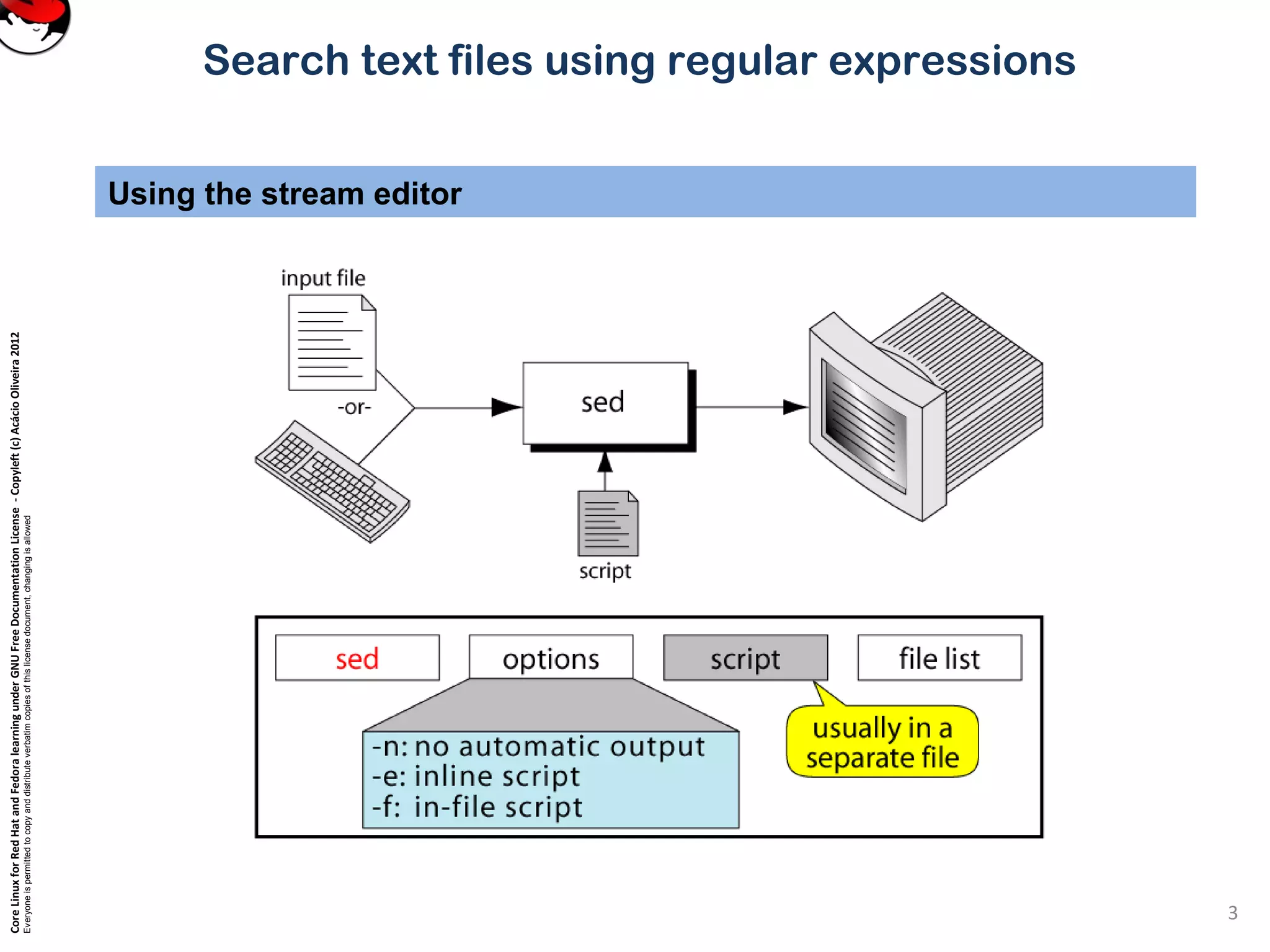 CoreLinuxforRedHatandFedoralearningunderGNUFreeDocumentationLicense-Copyleft(c)AcácioOliveira2012
Everyoneispermittedtocopyanddistributeverbatimcopiesofthislicensedocument,changingisallowed
Search text files using regular expressions
Using the stream editor
3
 