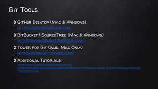 Git Tools
✘GitHub Desktop (Mac & Windows)
https://desktop.github.com/
✘BitBucket / SourceTree (Mac & Windows)
https://www....