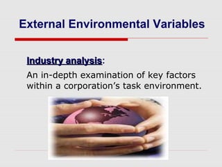 External Environmental Variables
Industry analysisIndustry analysis:
An in-depth examination of key factors
within a corporation’s task environment.
 