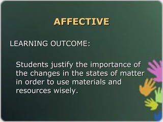 AFFECTIVEAFFECTIVE
LEARNING OUTCOME:LEARNING OUTCOME:
Students justify the importance ofStudents justify the importance of
the changes in the states of matterthe changes in the states of matter
in order to use materials andin order to use materials and
resources wisely.resources wisely.
 