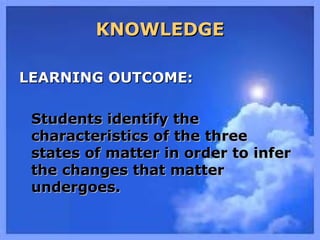 KNOWLEDGEKNOWLEDGE
LEARNING OUTCOME:LEARNING OUTCOME:
Students identify theStudents identify the
characteristics of the threecharacteristics of the three
states of matter in order to inferstates of matter in order to infer
the changes that matterthe changes that matter
undergoes.undergoes.
 