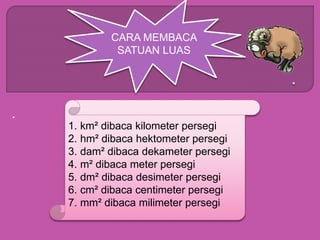 .
1. km² dibaca kilometer persegi
2. hm² dibaca hektometer persegi
3. dam² dibaca dekameter persegi
4. m² dibaca meter persegi
5. dm² dibaca desimeter persegi
6. cm² dibaca centimeter persegi
7. mm² dibaca milimeter persegi
CARA MEMBACA
SATUAN LUAS
 