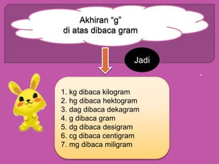.
1. kg dibaca kilogram
2. hg dibaca hektogram
3. dag dibaca dekagram
4. g dibaca gram
5. dg dibaca desigram
6. cg dibaca centigram
7. mg dibaca miligram
Jadi
 