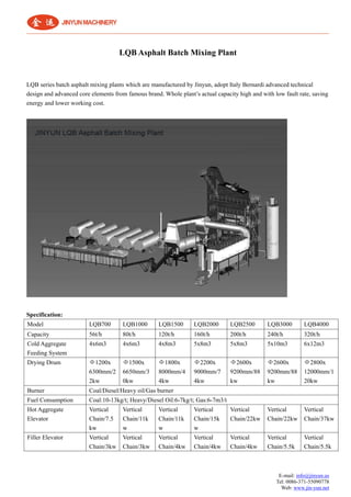 E-mail: info@jinyun.us
Tel: 0086-371-55090778
Web: www.jin-yun.net
LQB Asphalt Batch Mixing Plant
LQB series batch asphalt mixing plants which are manufactured by Jinyun, adopt Italy Bernardi advanced technical
design and advanced core elements from famous brand. Whole plant’s actual capacity high and with low fault rate, saving
energy and lower working cost.
Specification:
Model LQB700 LQB1000 LQB1500 LQB2000 LQB2500 LQB3000 LQB4000
Capacity 56t/h 80t/h 120t/h 160t/h 200t/h 240t/h 320t/h
Cold Aggregate
Feeding System
4x6m3 4x6m3 4x8m3 5x8m3 5x8m3 5x10m3 6x12m3
Drying Drum Φ1200x
6300mm/2
2kw
Φ1500x
6650mm/3
0kw
Φ1800x
8000mm/4
4kw
Φ2200x
9000mm/7
4kw
Φ2600x
9200mm/88
kw
Φ2600x
9200mm/88
kw
Φ2800x
12000mm/1
20kw
Burner Coal/Diesel/Heavy oil/Gas burner
Fuel Consumption Coal:10-13kg/t; Heavy/Diesel Oil:6-7kg/t; Gas:6-7m3/t
Hot Aggregate
Elevator
Vertical
Chain/7.5
kw
Vertical
Chain/11k
w
Vertical
Chain/11k
w
Vertical
Chain/15k
w
Vertical
Chain/22kw
Vertical
Chain/22kw
Vertical
Chain/37kw
Filler Elevator Vertical
Chain/3kw
Vertical
Chain/3kw
Vertical
Chain/4kw
Vertical
Chain/4kw
Vertical
Chain/4kw
Vertical
Chain/5.5k
Vertical
Chain/5.5k
 