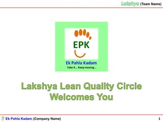 Ek Pahla Kadam (Company Name)
(Team Name)(Team Name)
1
 