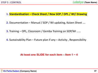 Ek Pahla Kadam (Company Name)
(Team Name)(Team Name)
37
STEP 5 : CONTROL
1. Standardisation – Check Sheet / New SOP / OPL / WI/ Drawing
2. Documentation – Manual / SOP / WI updating, Kaizen Sheet ….
3. Training – OPL, Classroom / Gemba Training on SOP/WI ……
4. Sustainability Plan – Future plan if any – Activity , Responsibility
At least one SLIDE for each item – Item 1 ~ 4
 