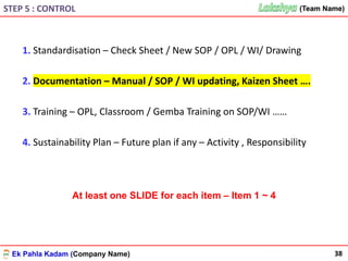 Ek Pahla Kadam (Company Name)
(Team Name)(Team Name)
38
STEP 5 : CONTROL
1. Standardisation – Check Sheet / New SOP / OPL / WI/ Drawing
2. Documentation – Manual / SOP / WI updating, Kaizen Sheet ….
3. Training – OPL, Classroom / Gemba Training on SOP/WI ……
4. Sustainability Plan – Future plan if any – Activity , Responsibility
At least one SLIDE for each item – Item 1 ~ 4
 