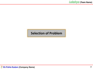 Ek Pahla Kadam (Company Name)
(Team Name)(Team Name)
7
Selection of Problem
 
