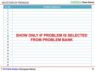 Ek Pahla Kadam (Company Name)
(Team Name)(Team Name)SELECTION OF PROBLEM
8
Sr. No. Problem Statement
1
2
3
4
5
6
7
8
9
10
11
12
13
14
15
16
17
18
19
20
SHOW ONLY IF PROBLEM IS SELECTED
FROM PROBLEM BANK
 