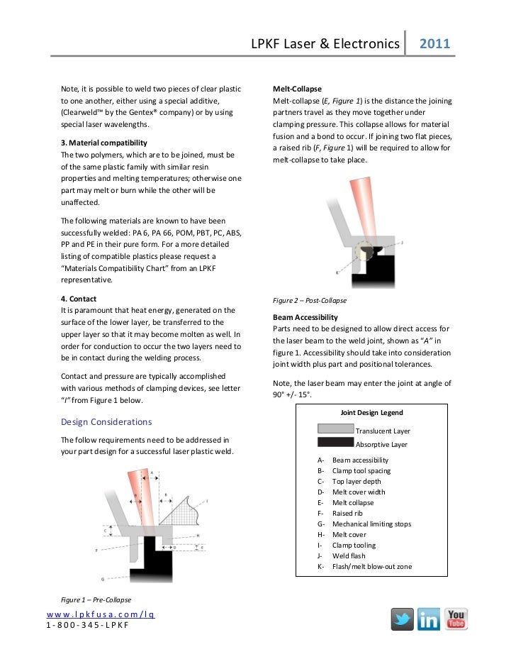 Laser Plastic Welding Design Guidelines Light