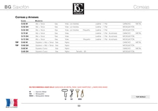 53
BG RECOMIENDA USAR SOLO GANCHOS DE METAL PARA SAXO BARÍTONO y MARCHING BAND
MH = Gancho Metal
SH = Mosquetón
MSH = Mosquetón Metal
Made in France
BG Saxofón Correas
TOP WORLD
Correas y ArnesesCorreas y ArnesesCorreas y ArnesesCorreas y ArnesesCorreas y ArnesesCorreas y Arneses
C o d e M o d e l o
S-50 M Alto + Tenor Sax Yoke con tirantes Leather / Piel GANCHO METAL
S-50 SH Alto + Tenor Sax Yoke con tirantes Leather / Piel MOSQUETÓN
S-52 SH Alto + Tenor Sax Yoke con tirantes Pequeño Leather / Piel MOSQUETÓN
S-70 M Alto + Tenor Sax Yoke Leather / Piel Acolchado GANCHO METAL
S-70 SH Alto + Tenor Sax Yoke Leather / Piel Acolchado MOSQUETÓN
S-72 SH Alto + Tenor Sax Yoke Pequeño Leather / Piel Acolchado MOSQUETÓN
TOP S-80 M Soprano + Alto + Tenor Sax Nylon GANCHO METAL
TOP S-80 SH Soprano + Alto + Tenor Sax Nylon MOSQUETÓN
S-82 M Soprano Curvo Sax Nylon GANCHO METAL
S-85 SH Soprano Curvo Sax Nylon Tamaño XS MOSQUETÓN
M SH MSH
 