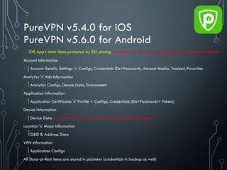 PureVPN v5.4.0 for iOS
PureVPN v5.6.0 for Android
Account Information
Account Details, Settings 'n' Configs, Credentials IDs+Passwords, Account Media, Tracked/Favorites
Analytics 'n' Ads Information
Analytics Configs, Device Data, Environment
Application Information
Application Certificates 'n' Profile + Configs, Credentials (IDs+Passwords+ Tokens)
Device Information
Device Data but network data is available by preinstalled certificate
Location 'n' Maps Information
GEO & Address Data
VPN Information
Application Configs
All Data-at-Rest items are stored in plaintext (credentials in backup as well)
iOS App’s data items protected by SSL pinning_Android App’s data item MITMed by preinstalled certificate
 