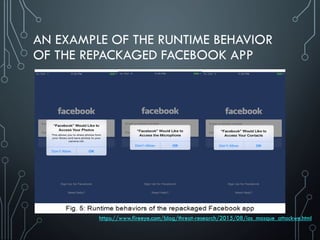 AN EXAMPLE OF THE RUNTIME BEHAVIOR
OF THE REPACKAGED FACEBOOK APP
https://www.fireeye.com/blog/threat-research/2015/08/ios_masque_attackwe.html
 