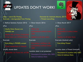 o Before Summer/Autumn 2016
eFax
Media Data (faxes) are
PINNED, but
Media URL of faxes, Credentials
& rest data are MITMed (Cert)
Evernote
Everything is PINNED, except
Social credentials of LinkedIn
Locally stored data
Accessible via iTunes incl. all DBs
o Since Autumn 2016
eFax
MITM with
preinstalled/crafted/stolen
CERT
Applies to all data items
Evernote
Everything is MITMed with
preinstalled/crafted/stolen
CERT
Location data is not protected
Documents & Location Info: GEO
Data & Address Data
o Since March 2017
eFax
MITM with
preinstalled/crafted/stolen
CERT
Applies to all data items
Evernote (Android only)
Everything Pinned
Location data is Pinned (Android)
Documents & Location Info: GEO
Data & Address Data
UPDATES DON’T WORK!
eFax – weird SSL Pinning
Evernote – downgraded from Pinning
Evernote for Android (March, 2017)
– Pinned everything
 
