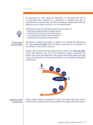 Laboratory Quality Management System 101
9-1: Overview
External and
internal audits
Laboratory path
of workﬂow
An assessment, or audit, allows the laboratory to understand how well it
is performing when compared to a benchmark or standard. Any gaps or
nonconformities in performance can show if the policies and procedures that the
laboratory has set require revision or are not being followed.
A laboratory needs this information about its performance for:
 planning and implementing the quality system
 monitoring effectiveness of the quality system
 correcting any deﬁciencies that are identiﬁed
 working toward continuous improvement.
Assessments conducted by groups or agencies from outside the laboratories
are called external audits. They can include assessments for the purpose of
accreditation, certiﬁcation or licensure.
Another type of assessment that laboratories can utilize is the internal audit,
where staff working in one area of the laboratory conduct assessments on
another area of the same laboratory.This provides information quickly and easily
on how the laboratory is performing and whether it is in compliance with policy
requirements.
Audits should include the evaluation of steps in the whole laboratory path of
workﬂow.They should be able to detect problems throughout the entire process.
Pre examination hase
Result nterpretation
Post ex
am
inationhase
i
p
p
The patient
Sample
transport
Sample
collection
Test
selection
Laboratory analysis
Examination phase
Report
creation
Report
transport
 