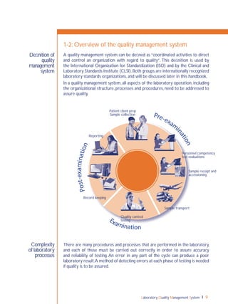 Laboratory Quality Management System 9
A quality management system can be deﬁned as “coordinated activities to direct
and control an organization with regard to quality”. This deﬁnition is used by
the International Organization for Standardization (ISO) and by the Clinical and
Laboratory Standards Institute (CLSI). Both groups are internationally recognized
laboratory standards organizations, and will be discussed later in this handbook.
In a quality management system, all aspects of the laboratory operation, including
the organizational structure, processes and procedures, need to be addressed to
assure quality.
1-2: Overview of the quality management system
Deﬁnition of
quality
management
system
Complexity
of laboratory
processes
Examination
Post-examination
Pre-exam
i
nation
HIGH
LOW
Sample receipt and
accessioning
Reporting
Patient client prep
Sample collection
Personnel competency
test evaluations
There are many procedures and processes that are performed in the laboratory,
and each of these must be carried out correctly in order to assure accuracy
and reliability of testing. An error in any part of the cycle can produce a poor
laboratory result.A method of detecting errors at each phase of testing is needed
if quality is to be assured.
Quality control
testing
Sample transport
Record keeping
 